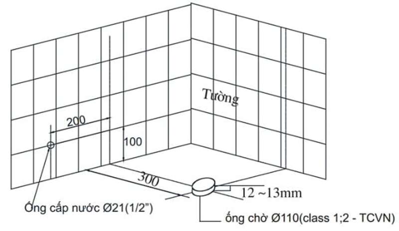 Bạn nên xác định kích thước ống thoát bồn cầu cách tường là khoảng 300mmv